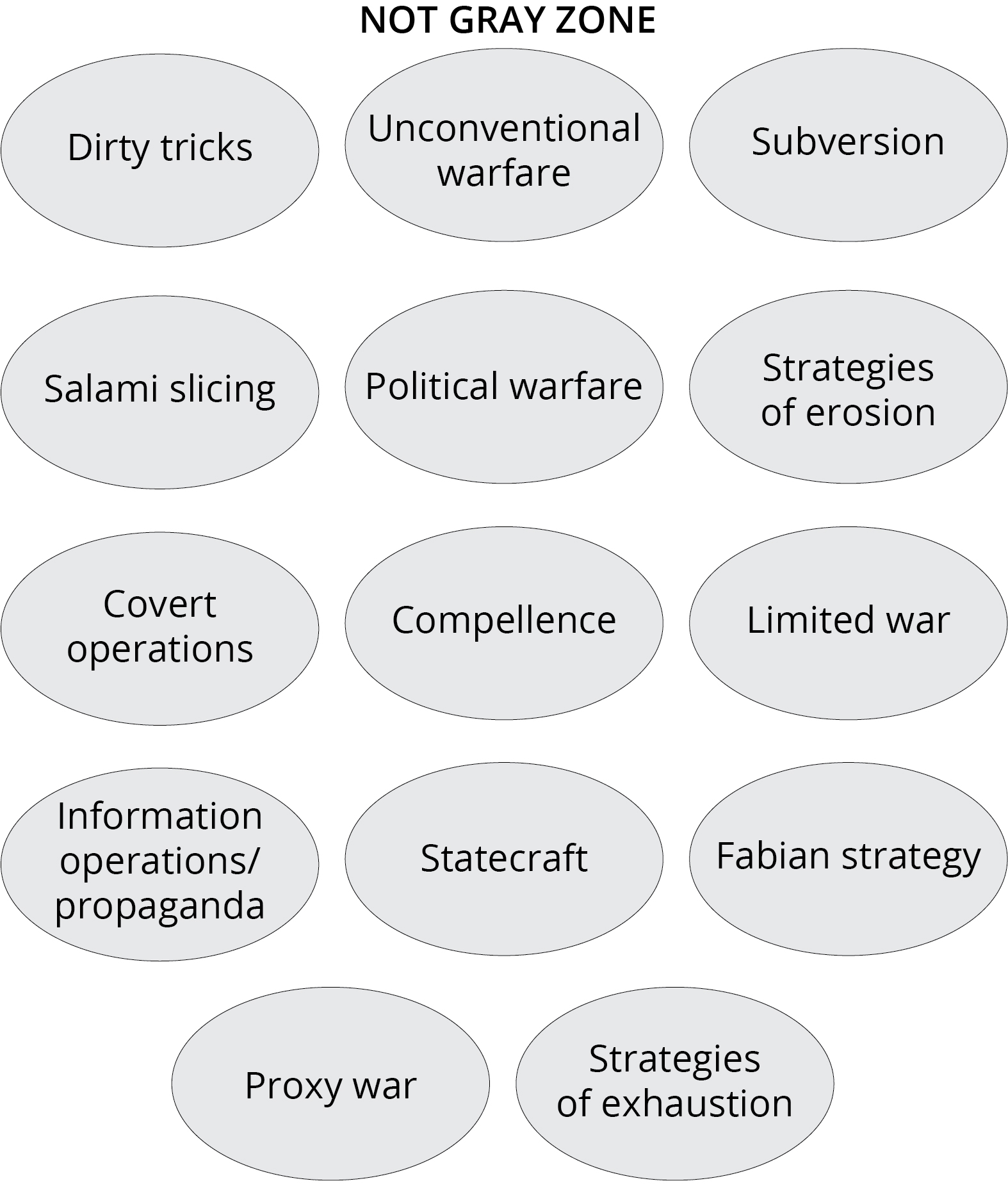 Combating Information Manipulation: A Playbook for Elections and Beyond