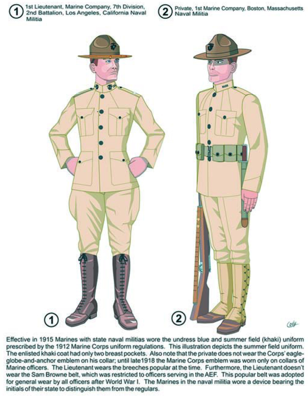 ww1 marine corps uniforms