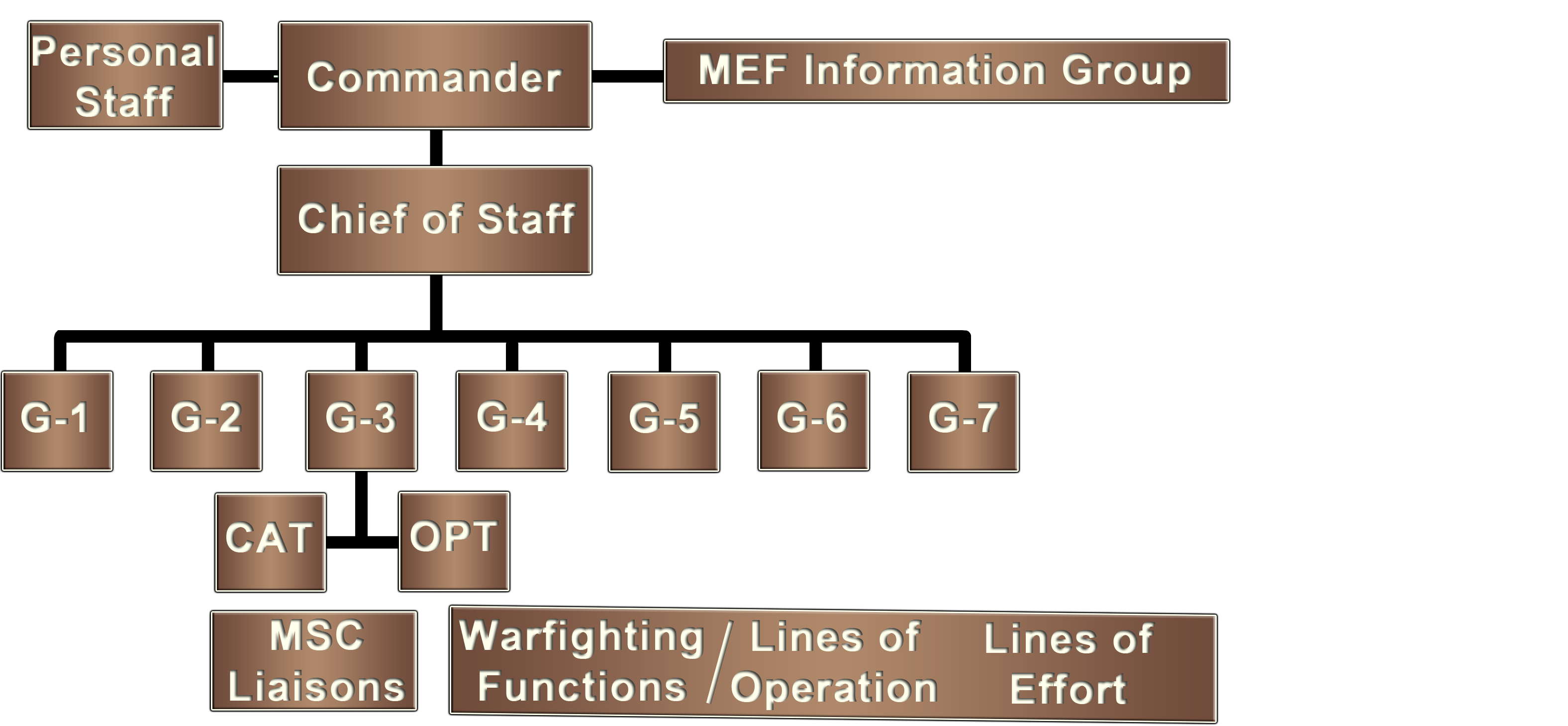 8908_1_10_PLANNING_NEW.png