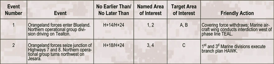 8908_2_19_TableE4_Dec_sup_matrix_small.jpg