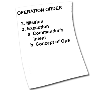 8908_7_29_OPORD.png