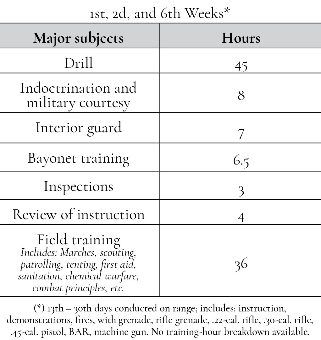 Domestic Discipline Boot Camp Pdf