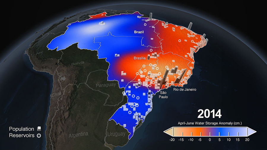 Water Scarcity in Brazil